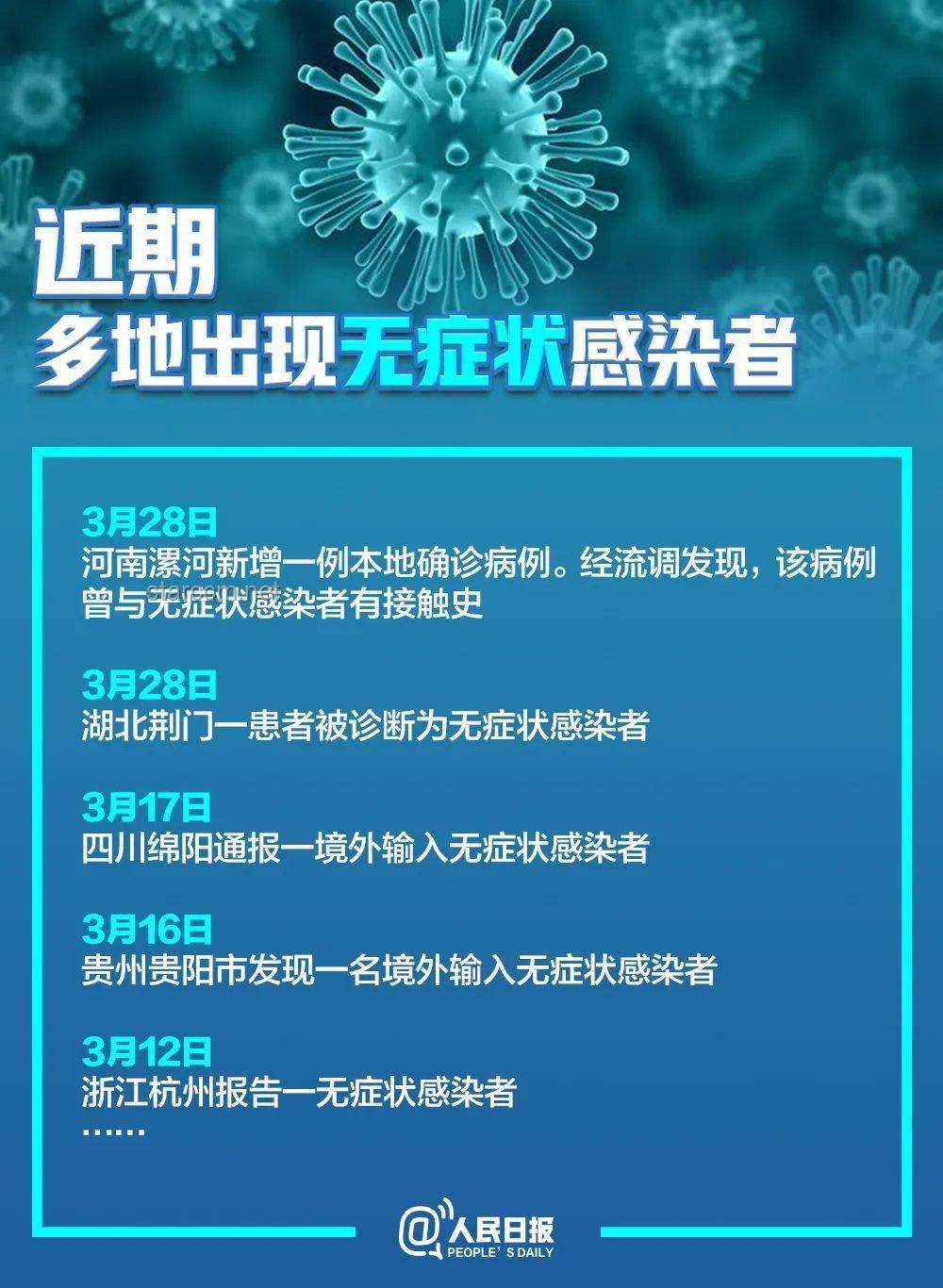 新冠感染临床严重性无显著变化：我的亲历与感悟